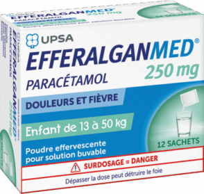 EFFERALGANMED® 250 mg